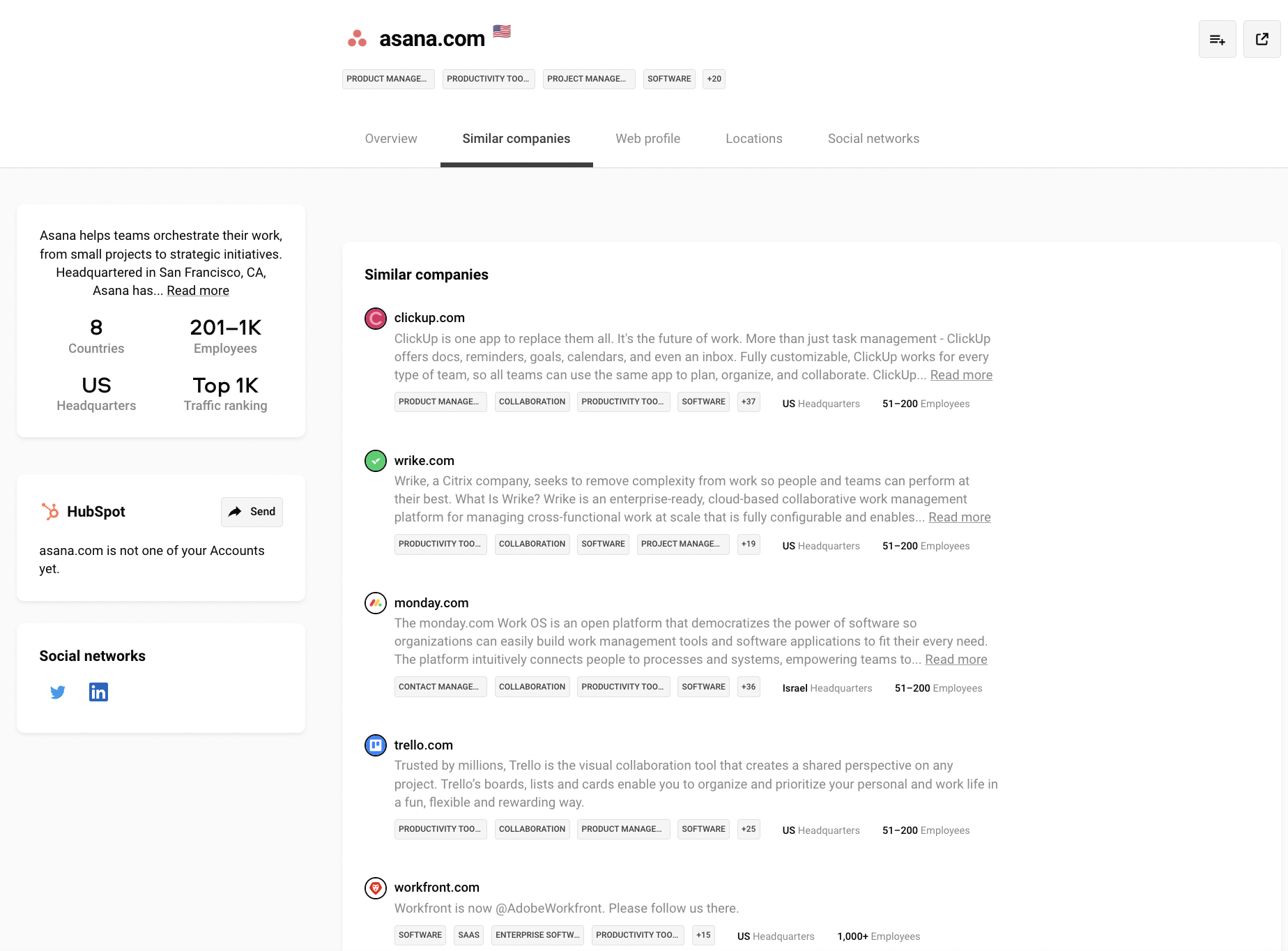 Vainu Similar Companies Find Your Best Customers